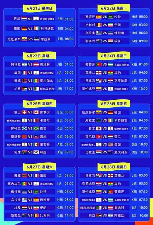 世界杯实时比分怎么看