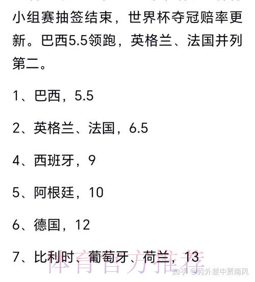 2026世界杯专家预测实时