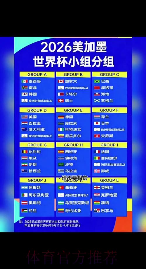 2026世界杯赛程详细