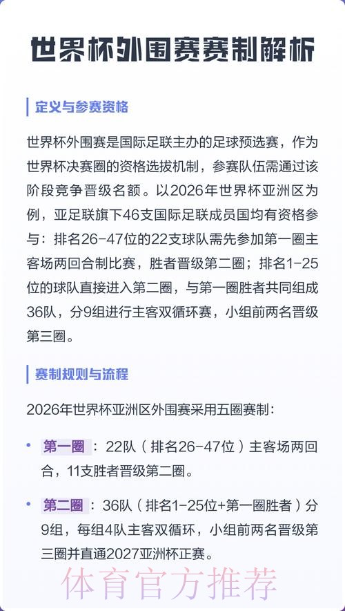 2026世界杯外围注册攻略详解 2026世界杯外围注册攻略详解