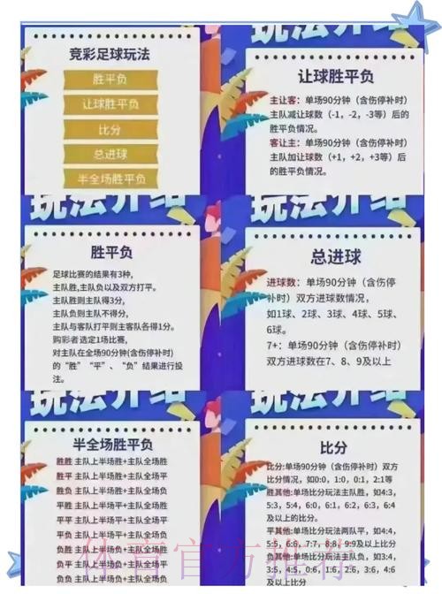 世界杯外围投注：小投入如何实现大回报