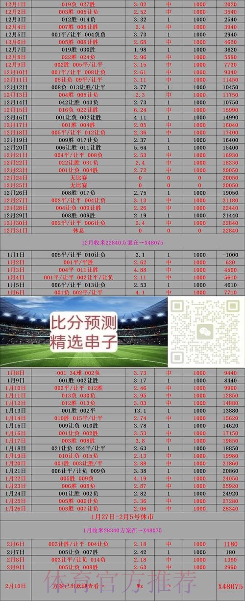如何找到世界杯比分平台入口地址 如何找到世界杯比分平台入口地址