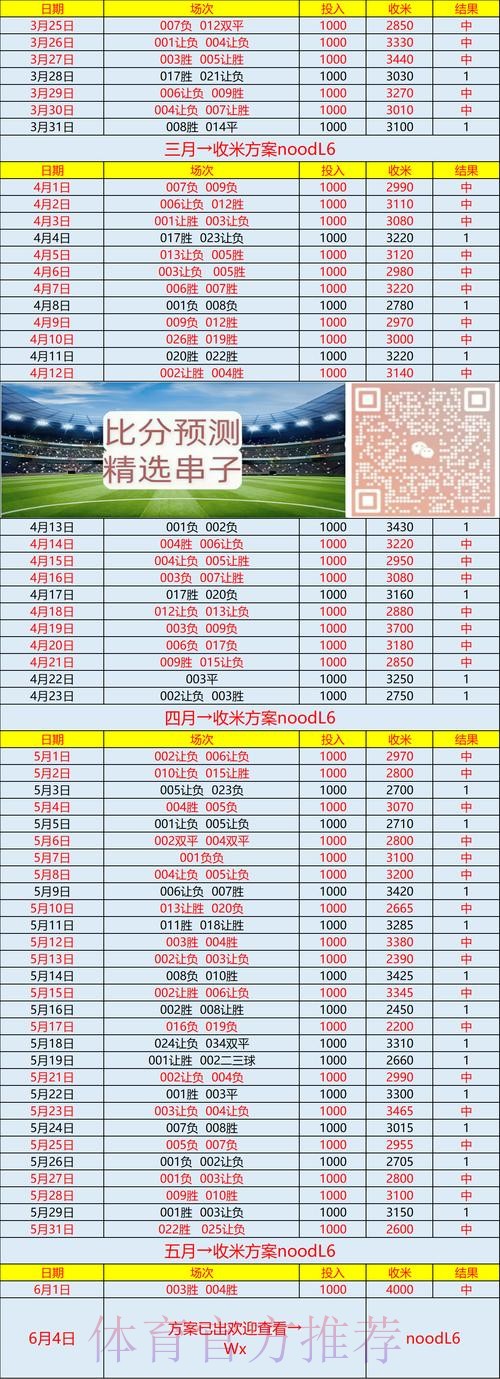 如何找到世界杯比分平台入口地址 如何找到世界杯比分平台入口地址