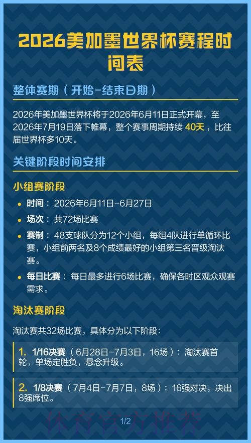 2026美加墨世界杯出线规则实时 2026美加墨世界杯出线规则实时